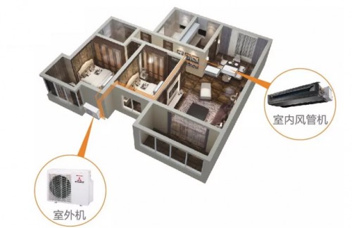 用科技，成就強(qiáng)大！三菱重工中央空調(diào)讓你不服“暑”